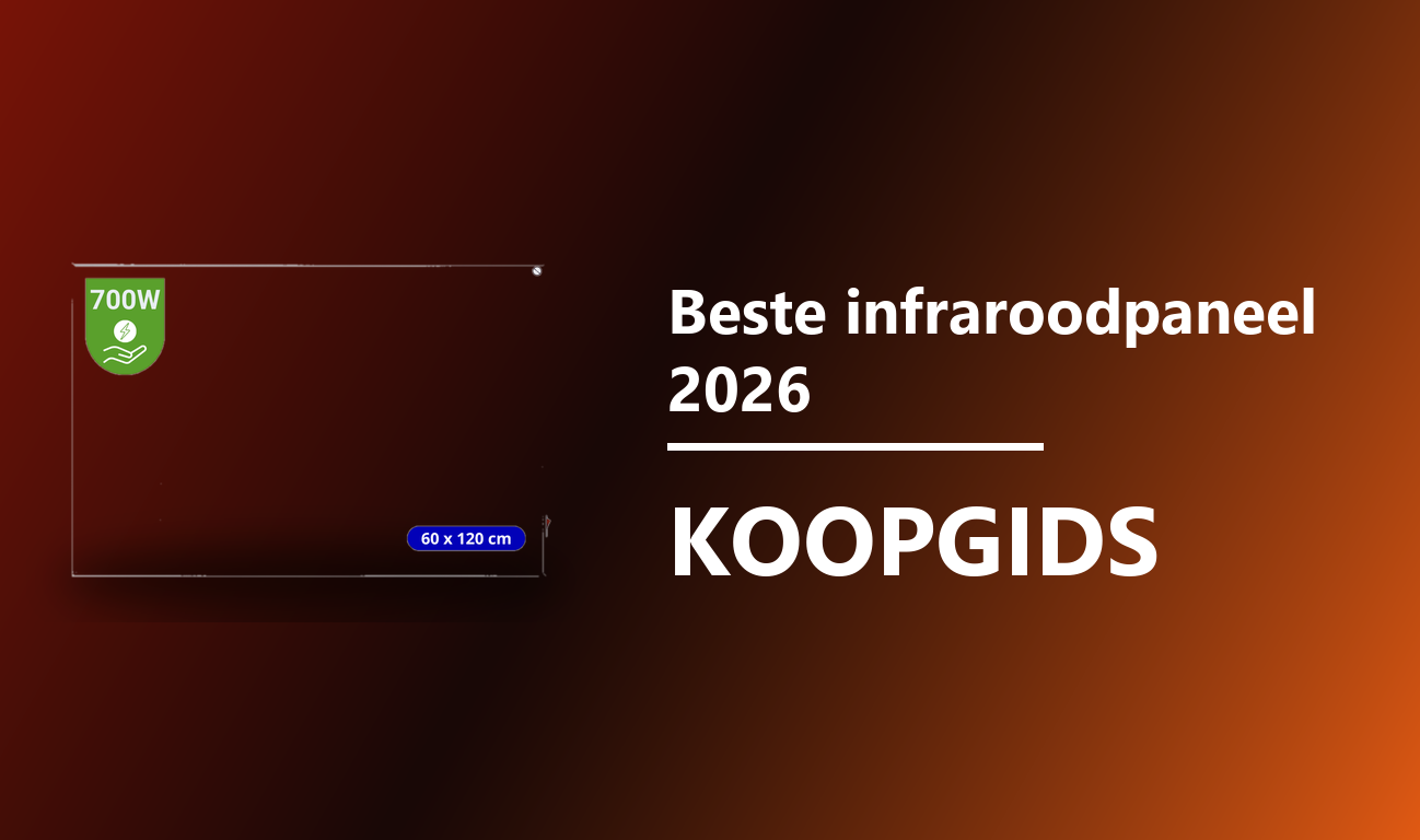 Beste infraroodpaneel 2026 koopgids