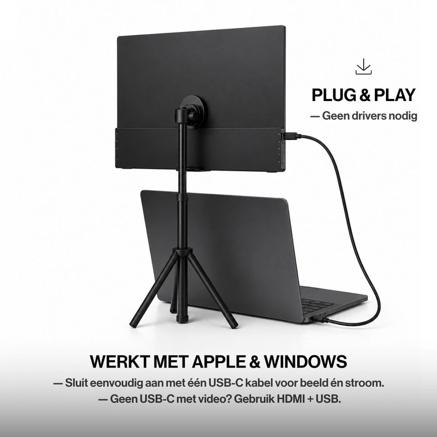Aansluitingen van de OneSight 1200p