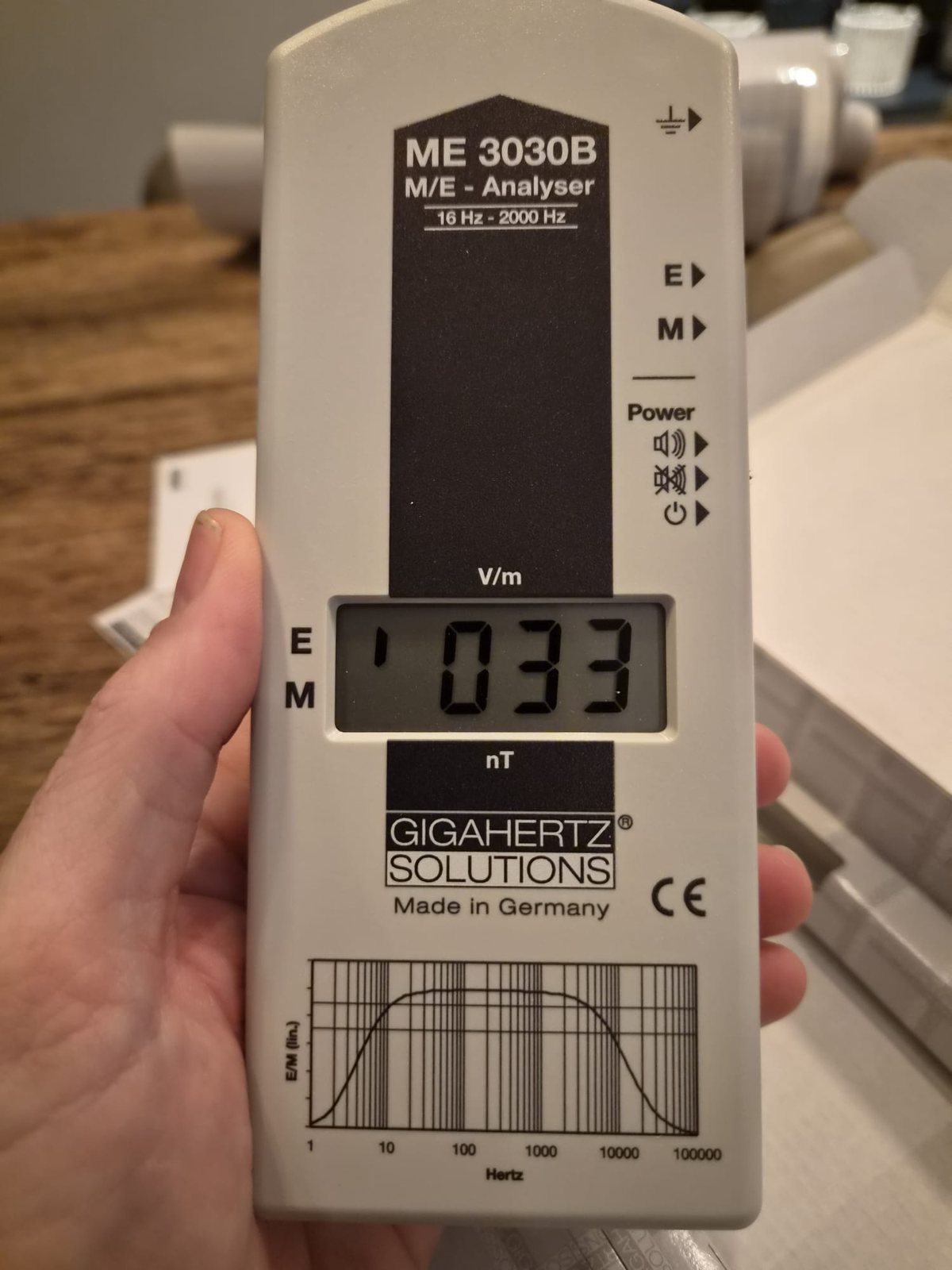 Gigahertz Solutions ME3030B in de hand, zonder aardkabel, scherm op 33 volt per meter in de stand E