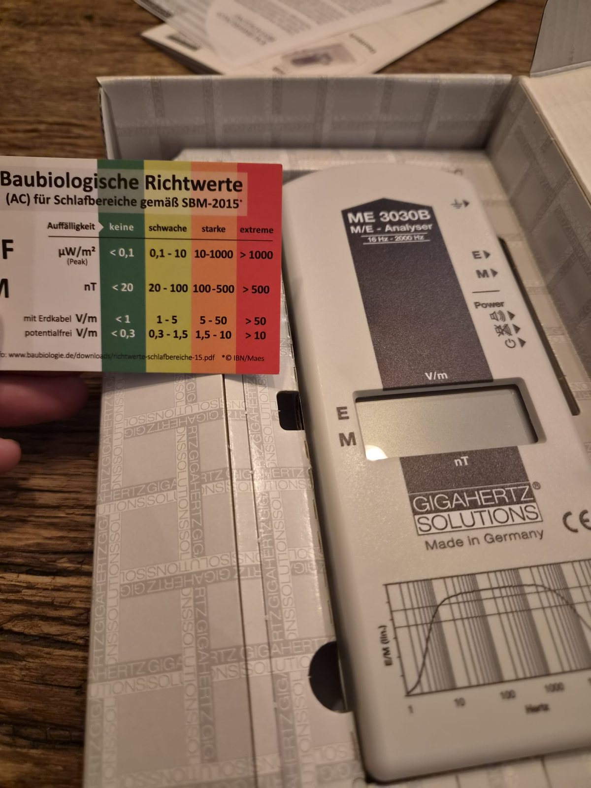 Kaartje met bouwbiologische richtwaarden SBM-2015 naast de ME3030B in de doos